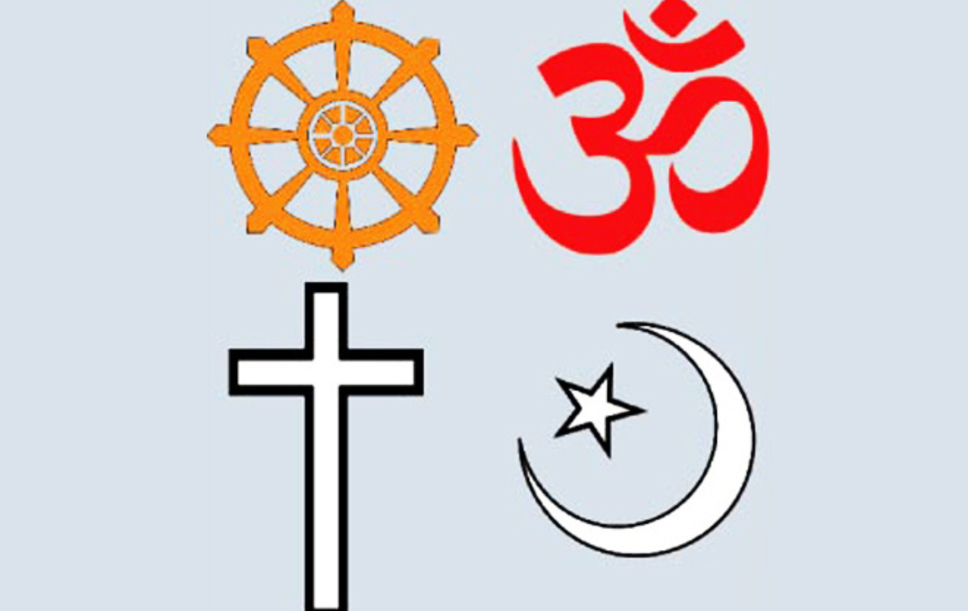 Religious in Sri Lanka
